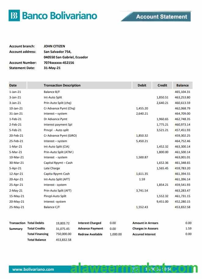 Ecuador Banco Bolivariano bank statement easy to fill template in .xls and .pdf file format
